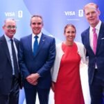 FIFA VISA FOTO