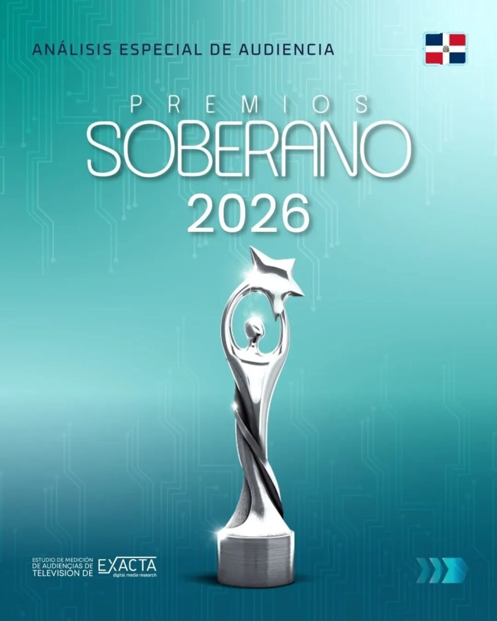 Premios Soberano 2026. Rating Exacta. 1