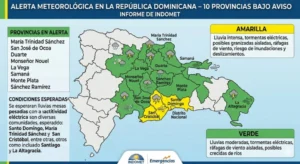 informe-Indomet-1024x559