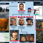 sicariato-nuevo-sicario-tirroteo.jpg-900x506